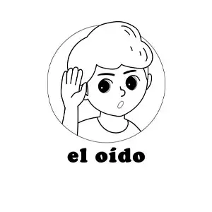 Imagen para colorear de un niño escuchando un ruido con su oreja